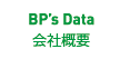 BP's Data 会社概要